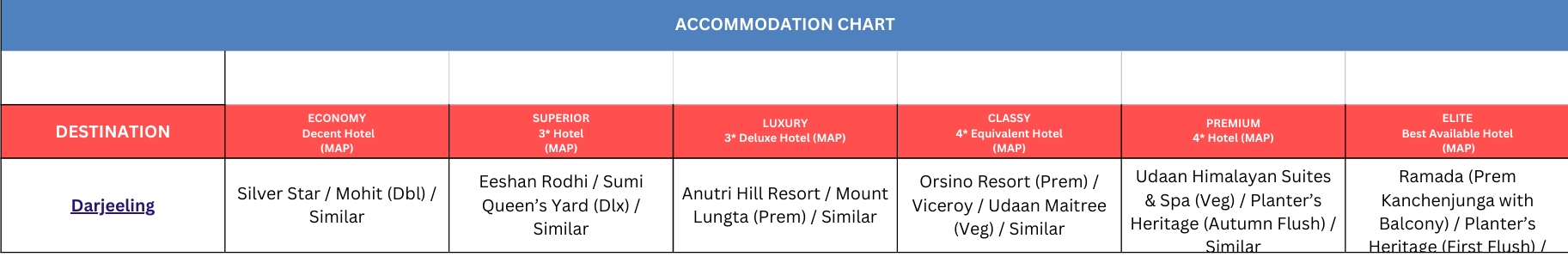 Hotel Price Image