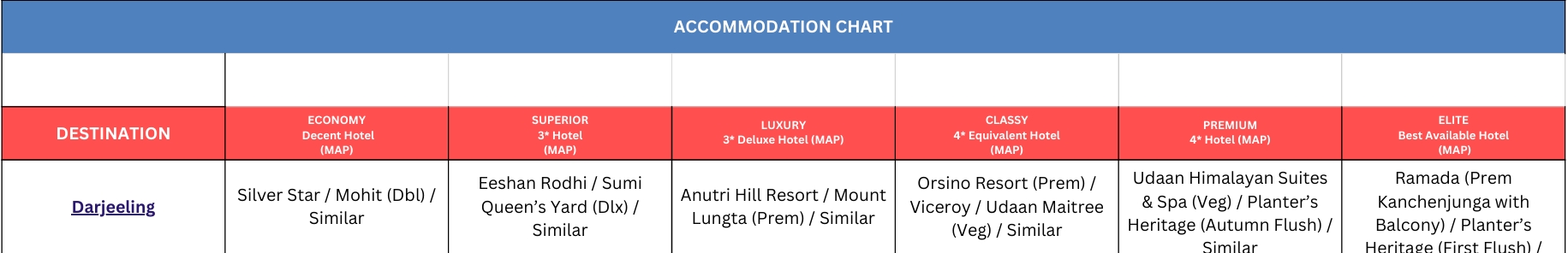Hotel Price Image