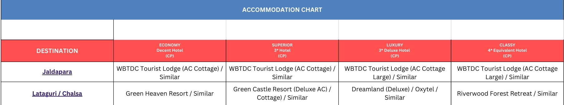 Hotel Price Image