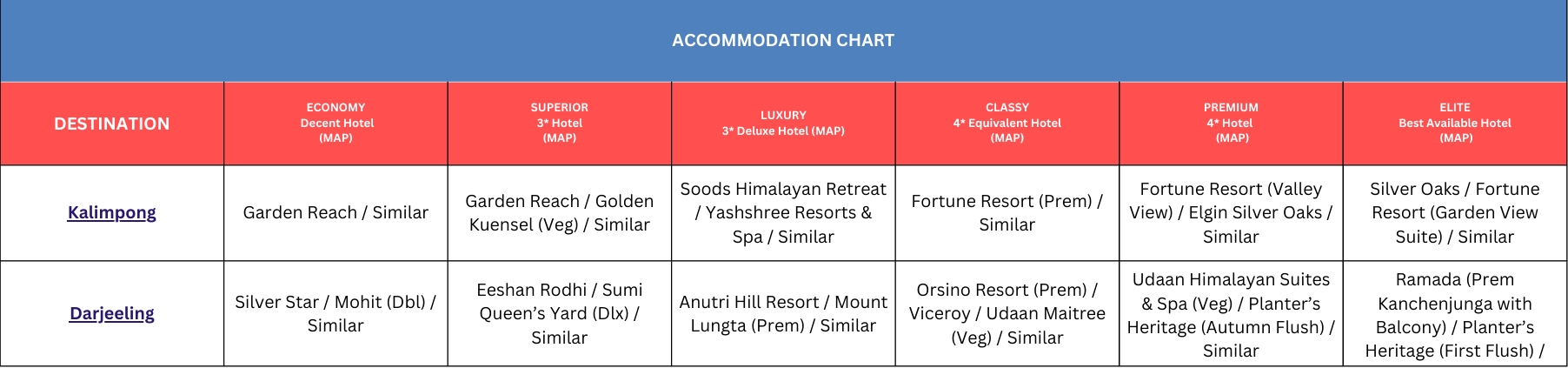 Hotel Price Image