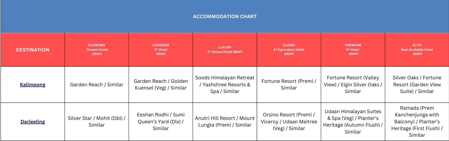 Hotel Price Image