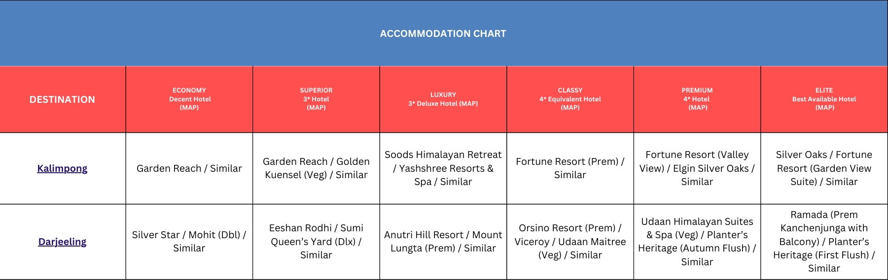 Hotel Price Image