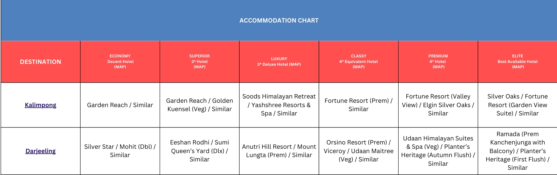 Hotel Price Image