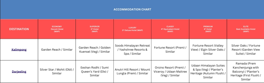Hotel Price Image