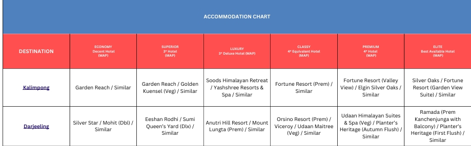 Hotel Price Image