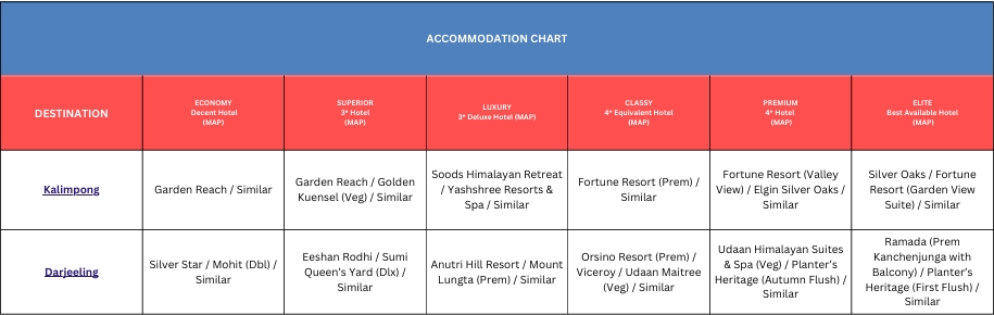 Hotel Price Image