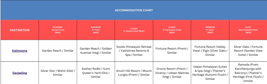Hotel Price Image