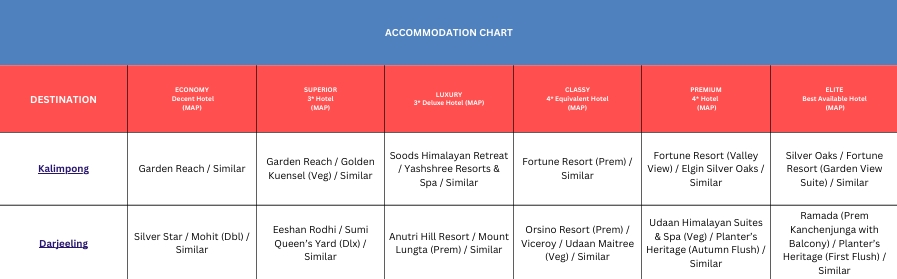 Hotel Price Image