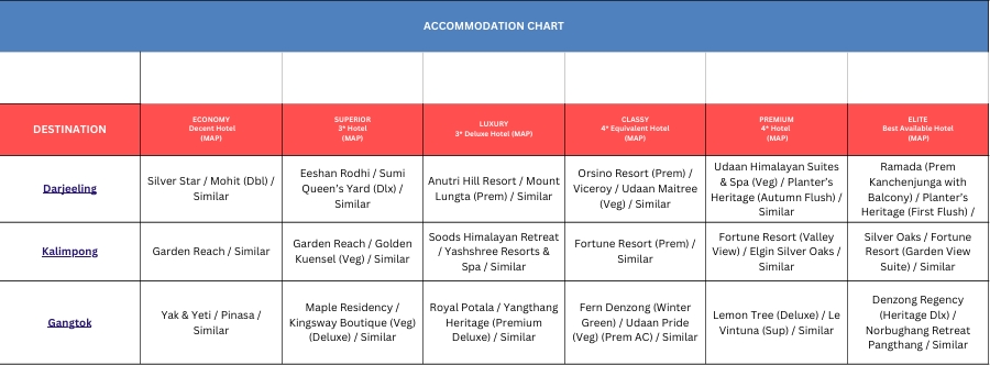 Hotel Price Image