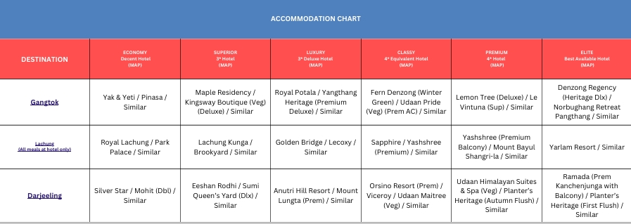 Hotel Price Image