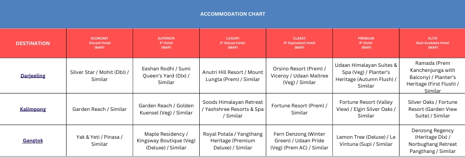 Hotel Price Image