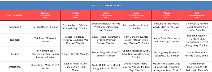 Hotel Price Image