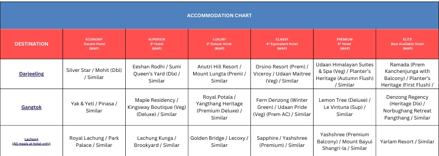 Hotel Price Image