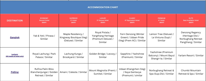 Hotel Price Image