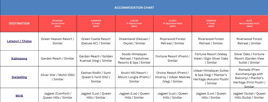 Hotel Price Image