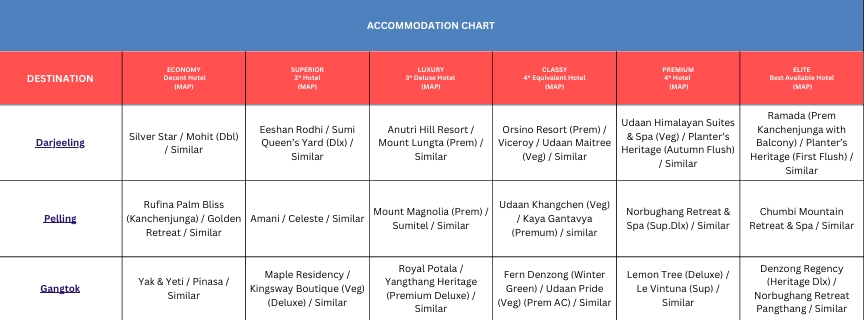 Hotel Price Image