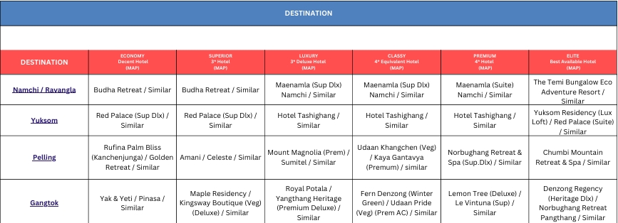 Hotel Price Image