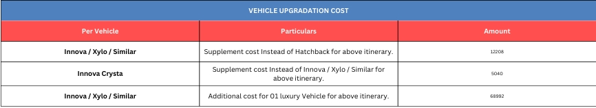 Hotel Price Image