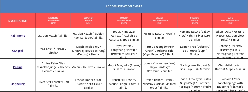 Hotel Price Image