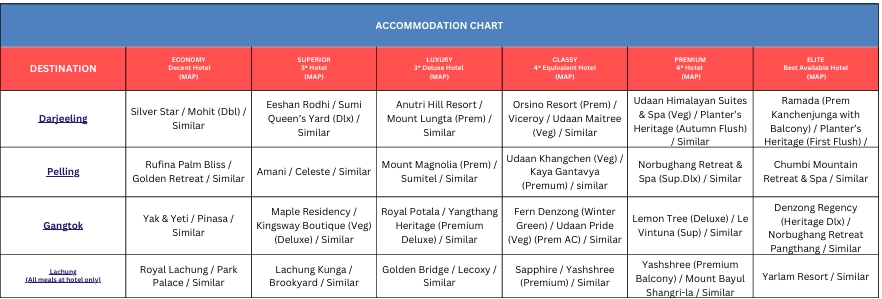 Hotel Price Image