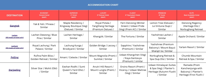 Hotel Price Image