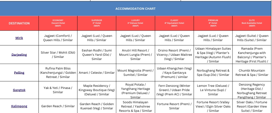 Hotel Price Image