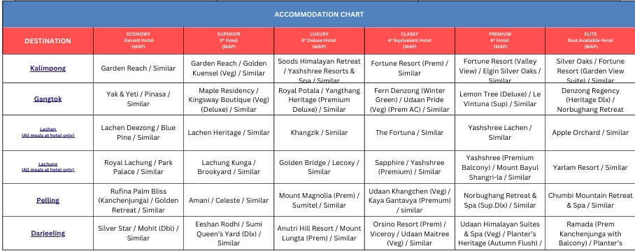 Hotel Price Image