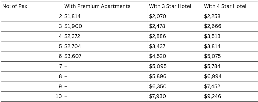 Hotel Price Image