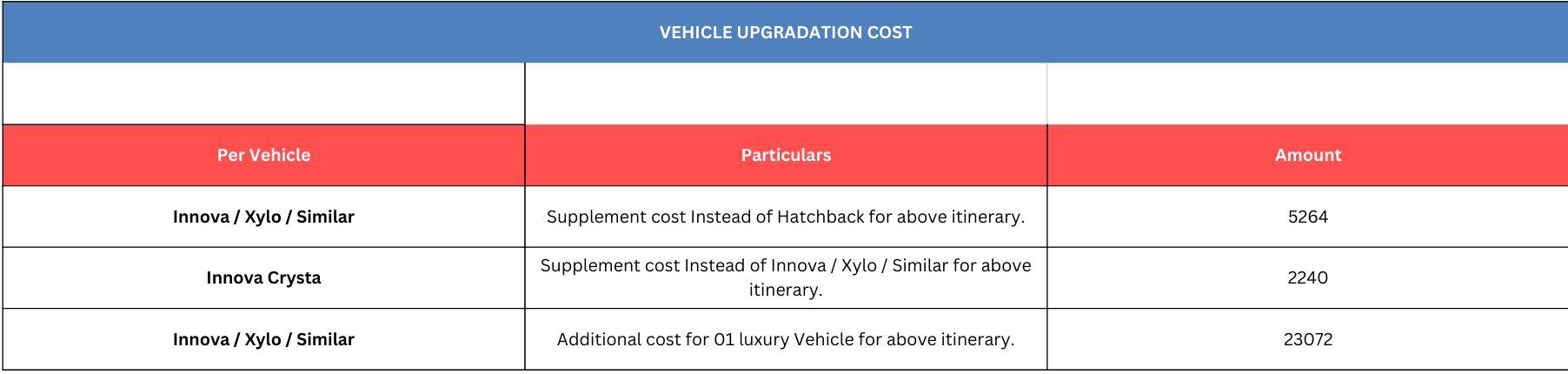 Hotel Price Image