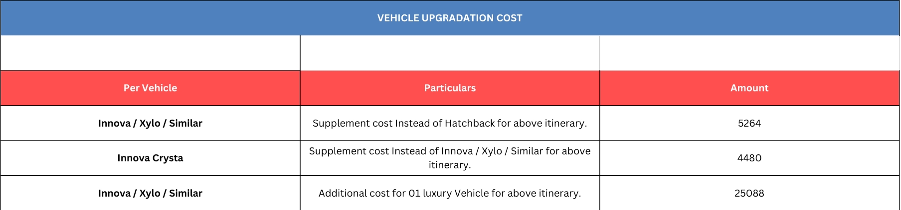 Hotel Price Image