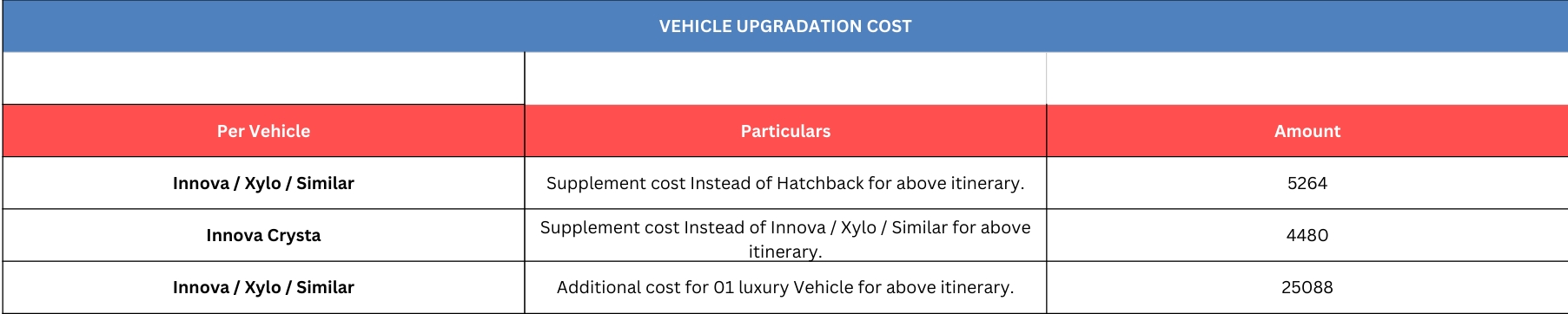Hotel Price Image