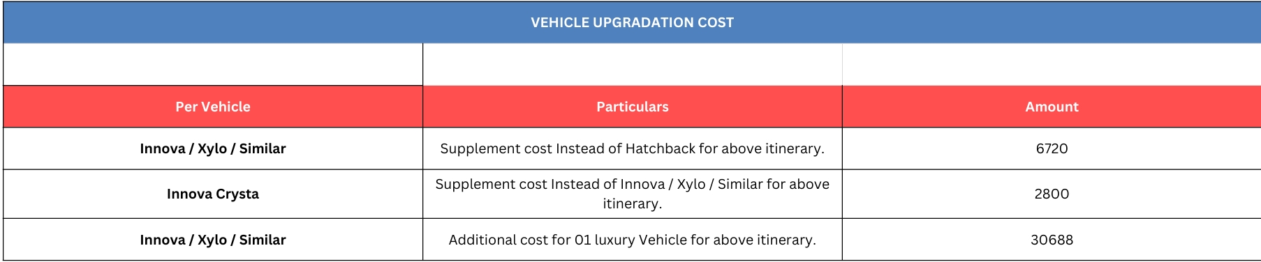 Hotel Price Image