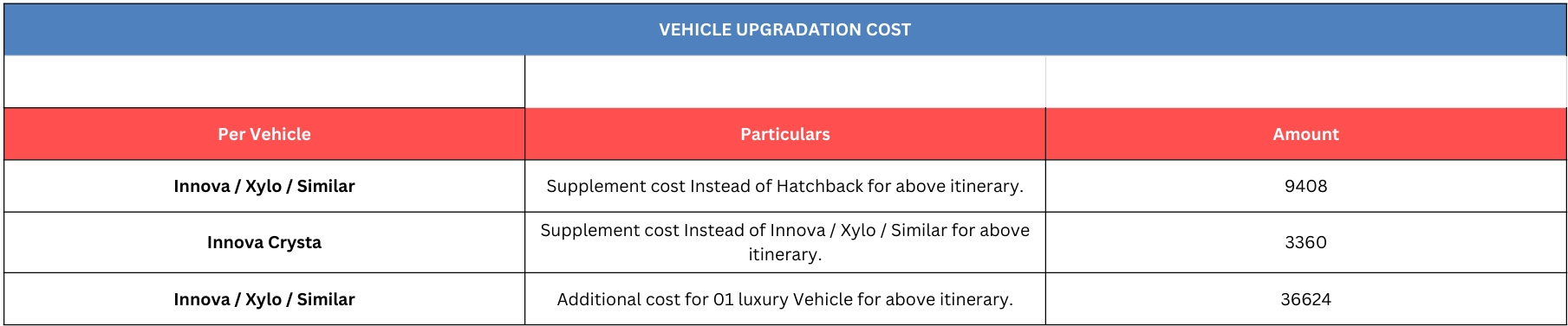 Hotel Price Image
