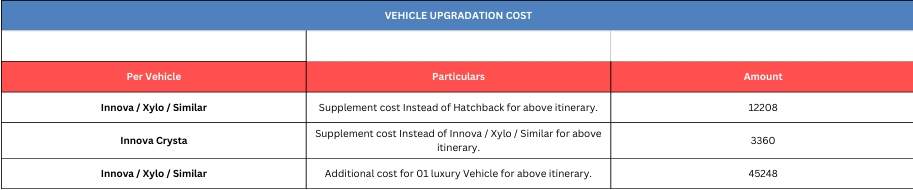 Hotel Price Image