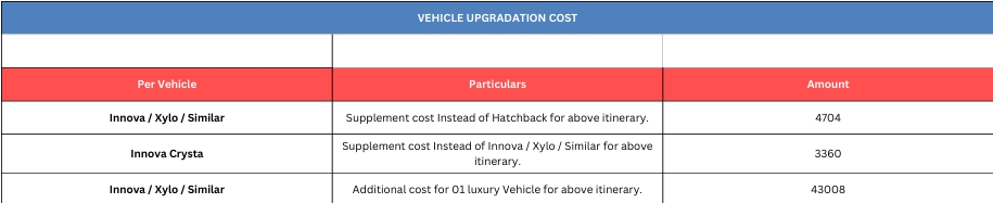 Hotel Price Image