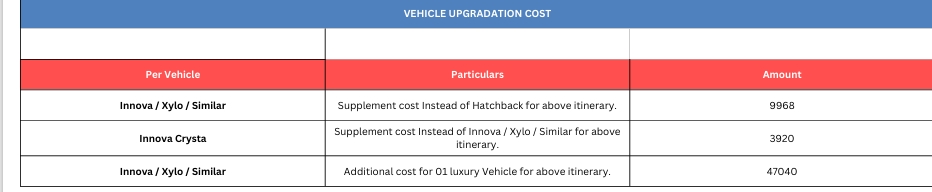 Hotel Price Image