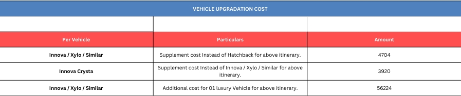 Hotel Price Image