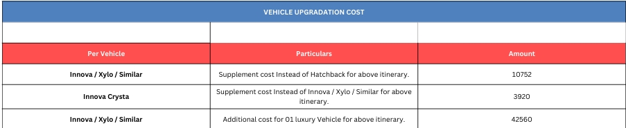 Hotel Price Image
