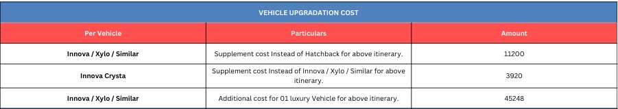 Hotel Price Image