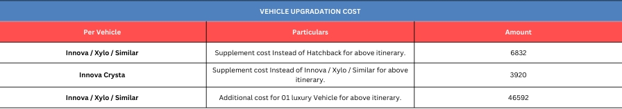 Hotel Price Image