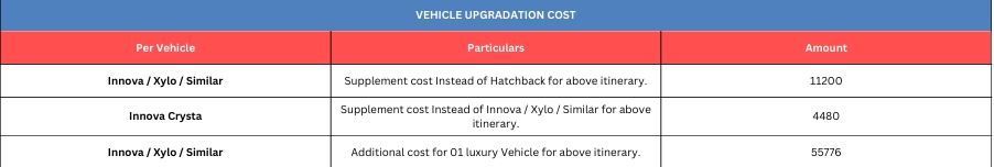 Hotel Price Image
