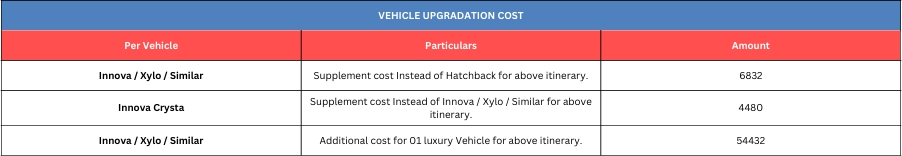 Hotel Price Image