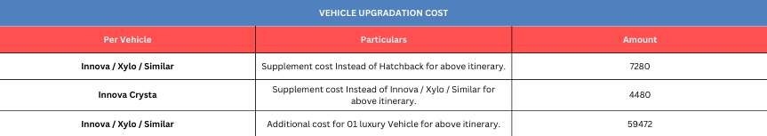 Hotel Price Image