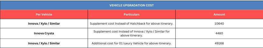 Hotel Price Image