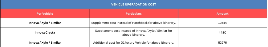 Hotel Price Image