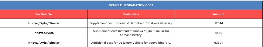 Hotel Price Image