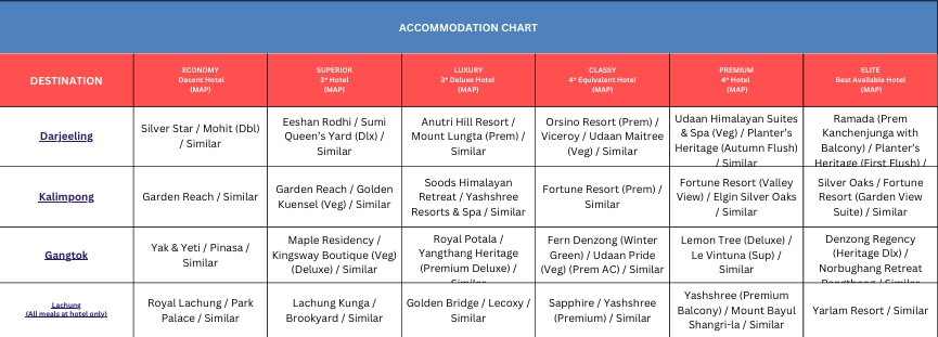 Hotel Price Image