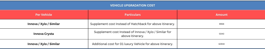 Hotel Price Image
