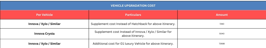 Hotel Price Image