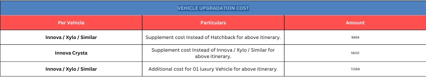 Hotel Price Image